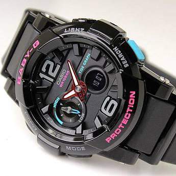 BGA-180-1B