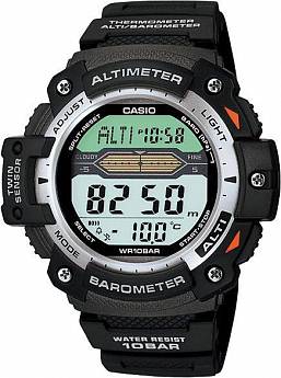 SGW-300H-1A