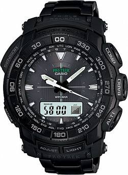 PRG-550BD-1E